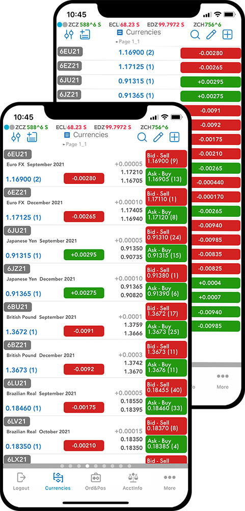 QST Mobile Trading App For iOS and Android Multi-Asset Classes Support Advanced Trading Tools