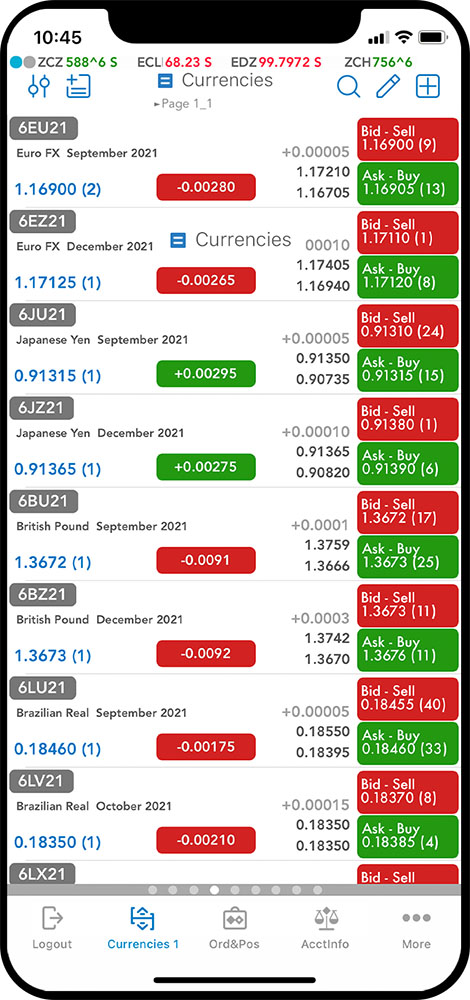 QST Mobile Trading App For iOS And Android With Advanced Actions On Quotes Monitor Such As Charts, Options, Depth Of Market, Price Ladder, Trade Ticket At One Click Away