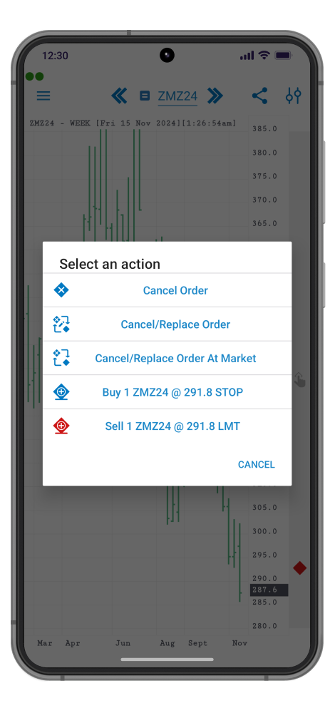 QST Mobile Trading Software For iOS and Android Offers HTML5 Charts With 74 Technical Indicators with programmable parameters