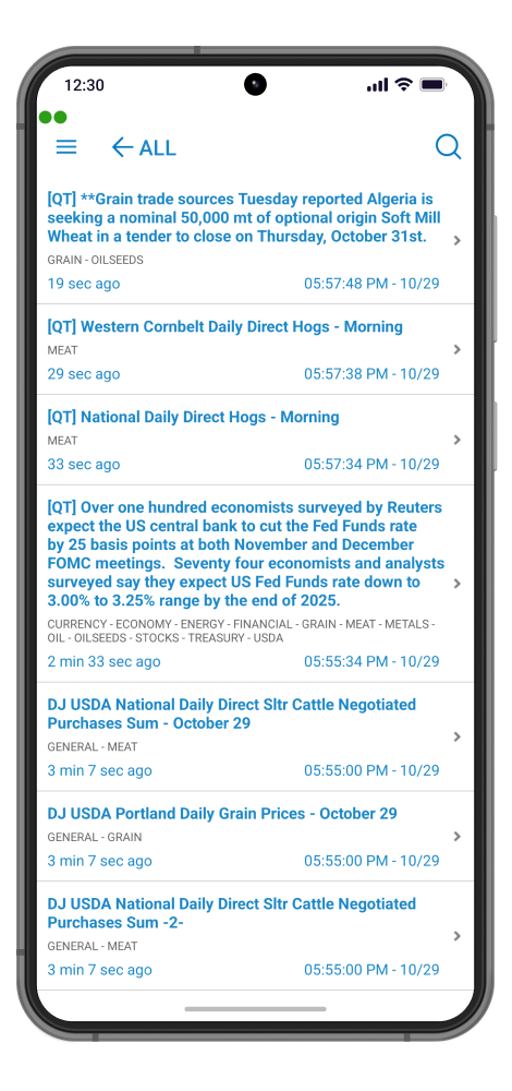 QST Web Browser Based Trading Software With Real-Time News Include Dow Jones And LaSalle News