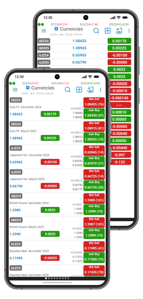 QST Mobile Trading App For iOS and Android Multi-Asset Classes Support Advanced Trading Tools