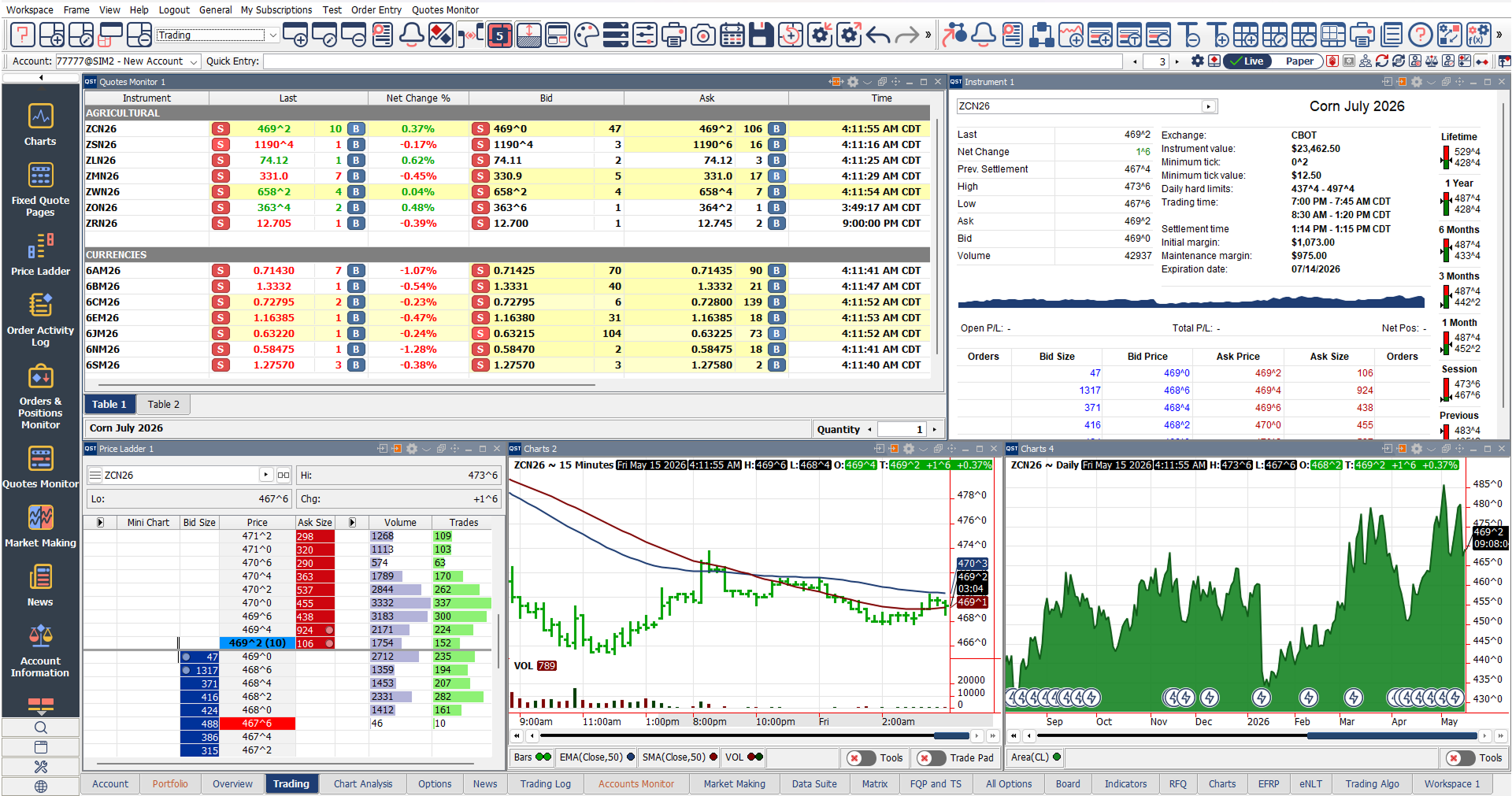 QST Professional Workspace Divided With Internal Frames And External Windows Multiple Monitor Support Trading Software